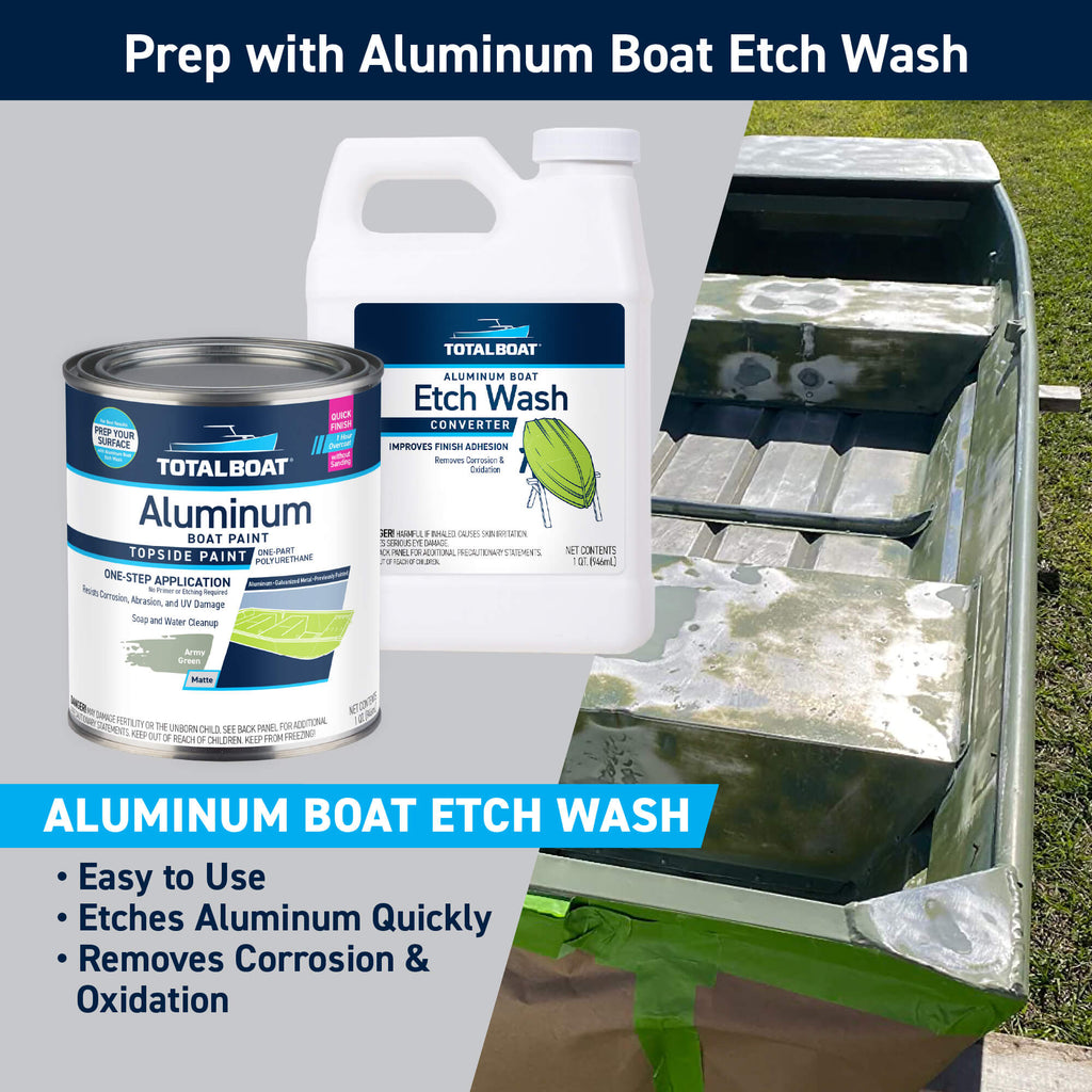 Aluminum Boat Topside Paint