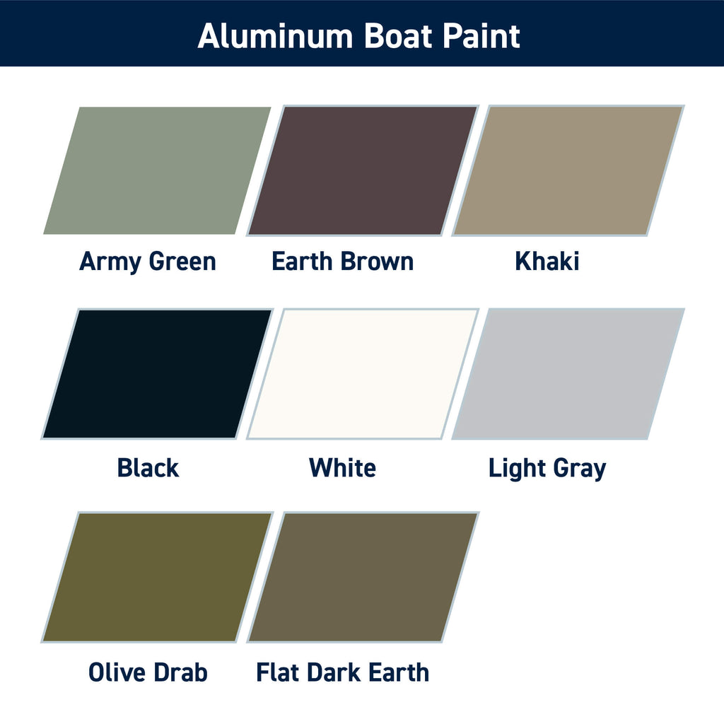 Aluminum Boat Topside Paint