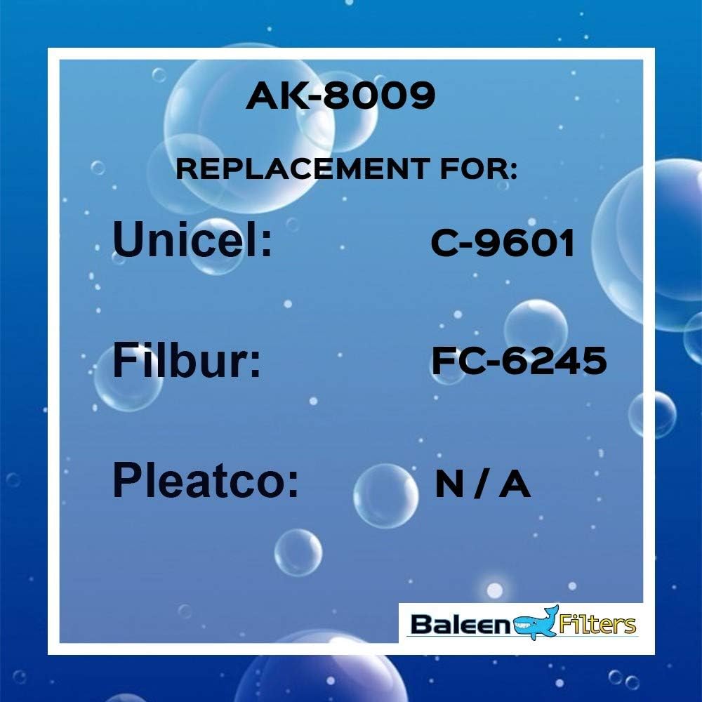 Original Unicel C-9601 75 sq. ft Pool and Spa Filter Cartridges Model: AK-8009