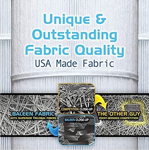 Original Unicel C-9601 75 sq. ft Pool and Spa Filter Cartridges Model: AK-8009