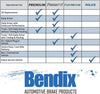 Bendix Premium SBC1363 Ceramic Front Brake Pads for Cadillac Escalade, ESV,EXT,XTS,Chevrolet Avalanche,Cheyenne,Express 1500,Silverado Classic,LD,Suburban,Tahoe,GMC Savana Sierra,Limited,Yukon,XL,