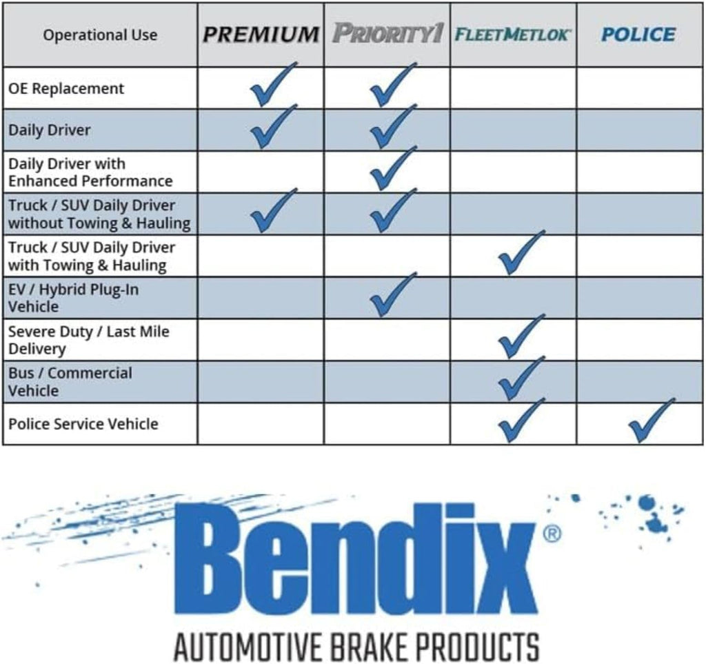 Bendix Premium SBC1363 Ceramic Front Brake Pads for Cadillac Escalade, ESV,EXT,XTS,Chevrolet Avalanche,Cheyenne,Express 1500,Silverado Classic,LD,Suburban,Tahoe,GMC Savana Sierra,Limited,Yukon,XL,