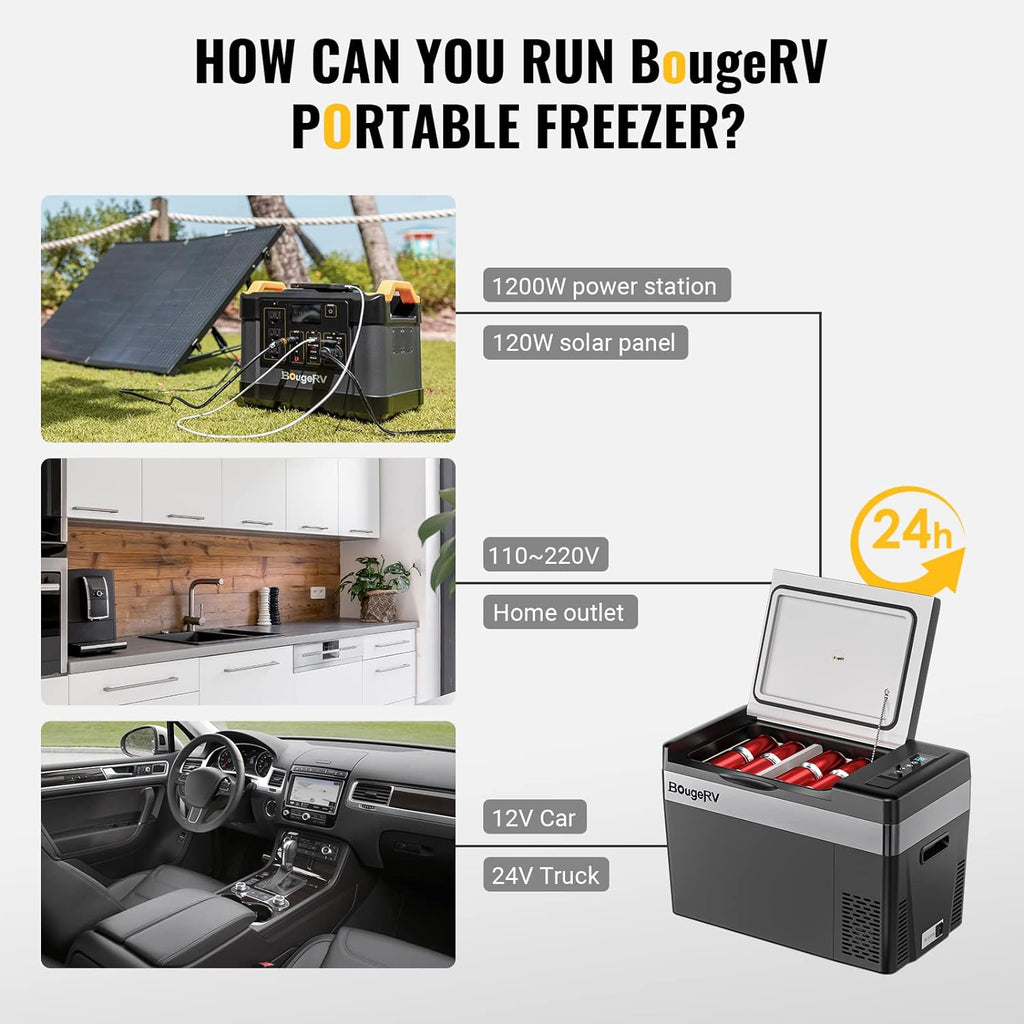 BougeRV 12 Volt Refrigerator 12V Car Fridge 23 Quart Portable Freezer Compressor Cooler 12/24V DC 110~240 Volt AC for Truck Van RV Camper SUV Travel Camping Road Trips Tailgating -8℉~50℉