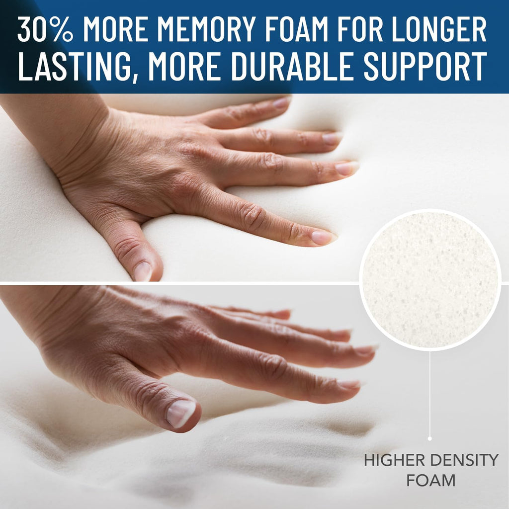 Everlasting Comfort Doctor Recommended Memory Foam Seat Cushion for Office Chairs & Car Seat - Ergonomic Office Desk Accessories for Tailbone Pain Relief, Sciatica & Back Support