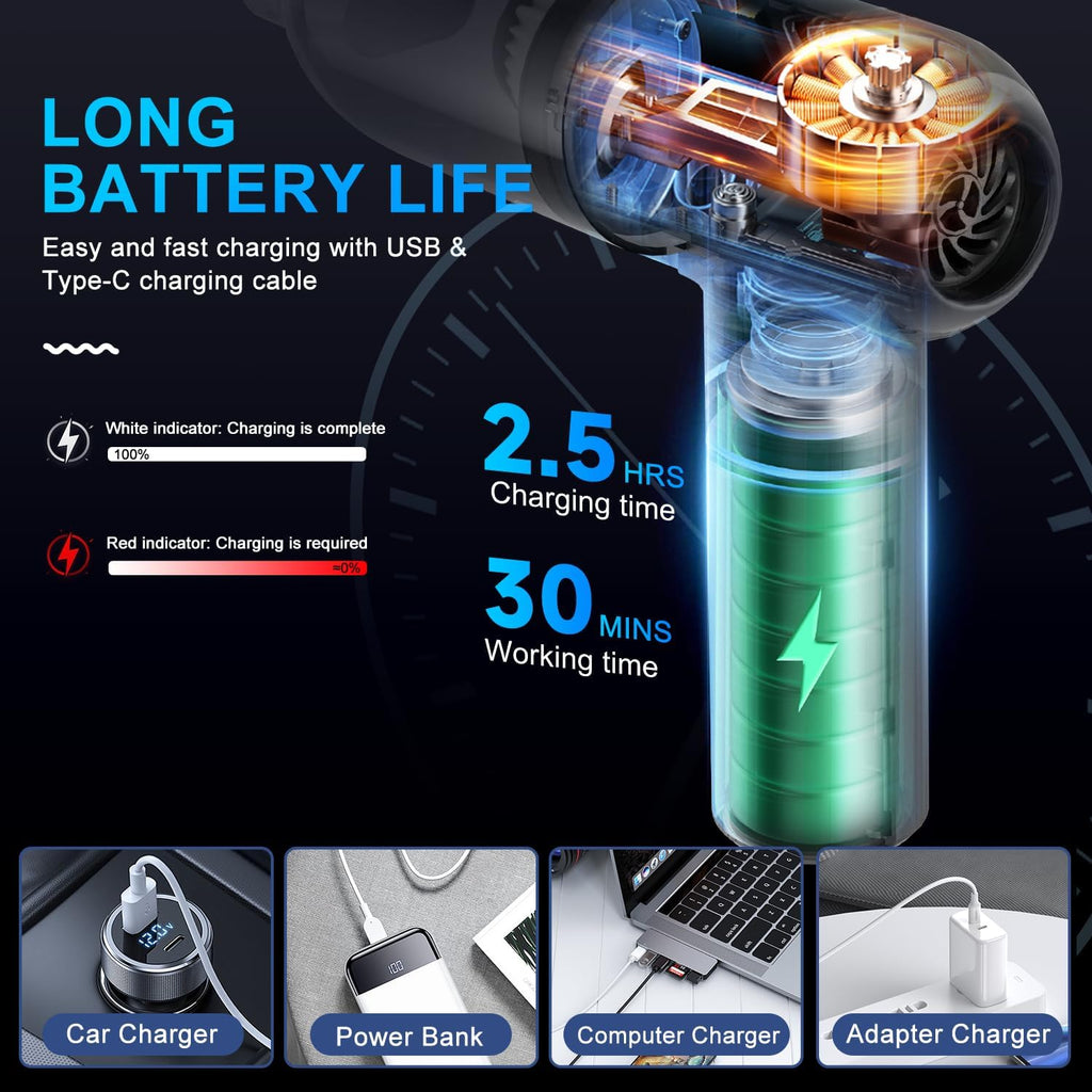 KMM Handheld Car Vacuum Cleaner, 9000Pa Vacuum Cleaner and Air Duster, 120W High Power Hand Held Vacuum with LED Light and Multi-Nozzles for Car, Home, Office, Pet