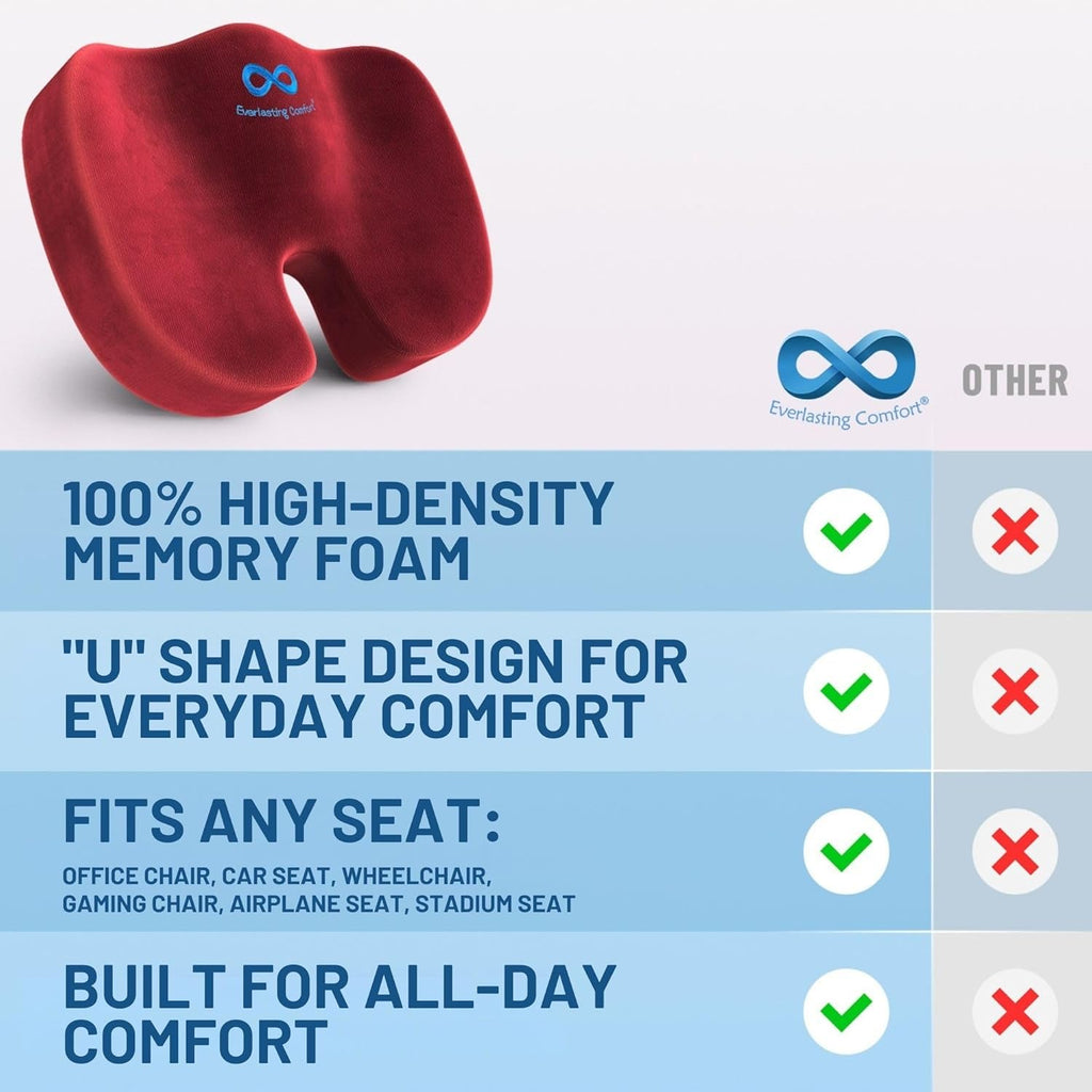 Everlasting Comfort Doctor Recommended Memory Foam Seat Cushion for Office Chairs & Car Seat - Ergonomic Office Desk Accessories for Tailbone Pain Relief, Sciatica & Back Support