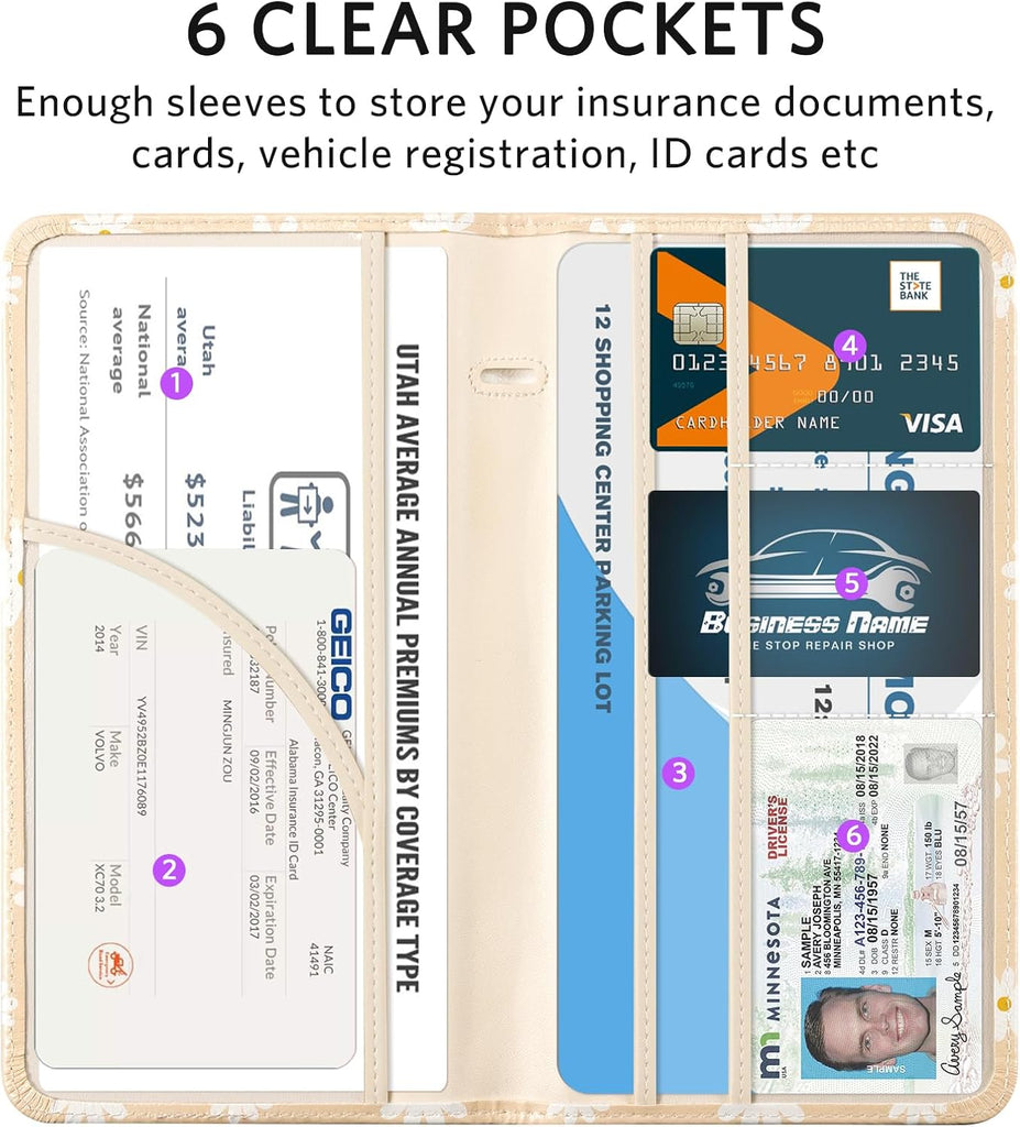 CoBak Car Registration and Insurance Holder - Vehicle Glove Box Car Organizer, Auto Truck Comparment Accessories Case for Essential Document, Driver License, Cards