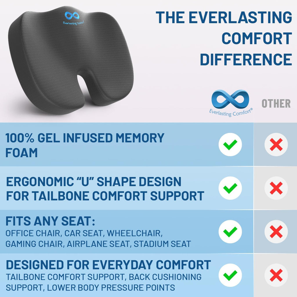 Everlasting Comfort Doctor Recommended Memory Foam Seat Cushion for Office Chairs & Car Seat - Ergonomic Office Desk Accessories for Tailbone Pain Relief, Sciatica & Back Support
