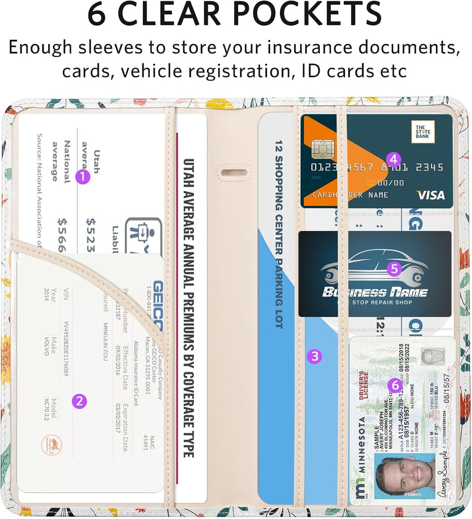 CoBak Car Registration and Insurance Holder - Vehicle Glove Box Car Organizer, Auto Truck Comparment Accessories Case for Essential Document, Driver License, Cards