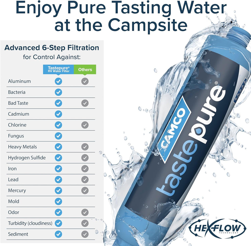Camco Tastepure RV Water Filter - New & Advanced RV Inline Water Filter with Flexible Hose Protector - GAC & KDF Filtration - Made in USA - Camping Essentials for Fresh Drinking Water (40043)