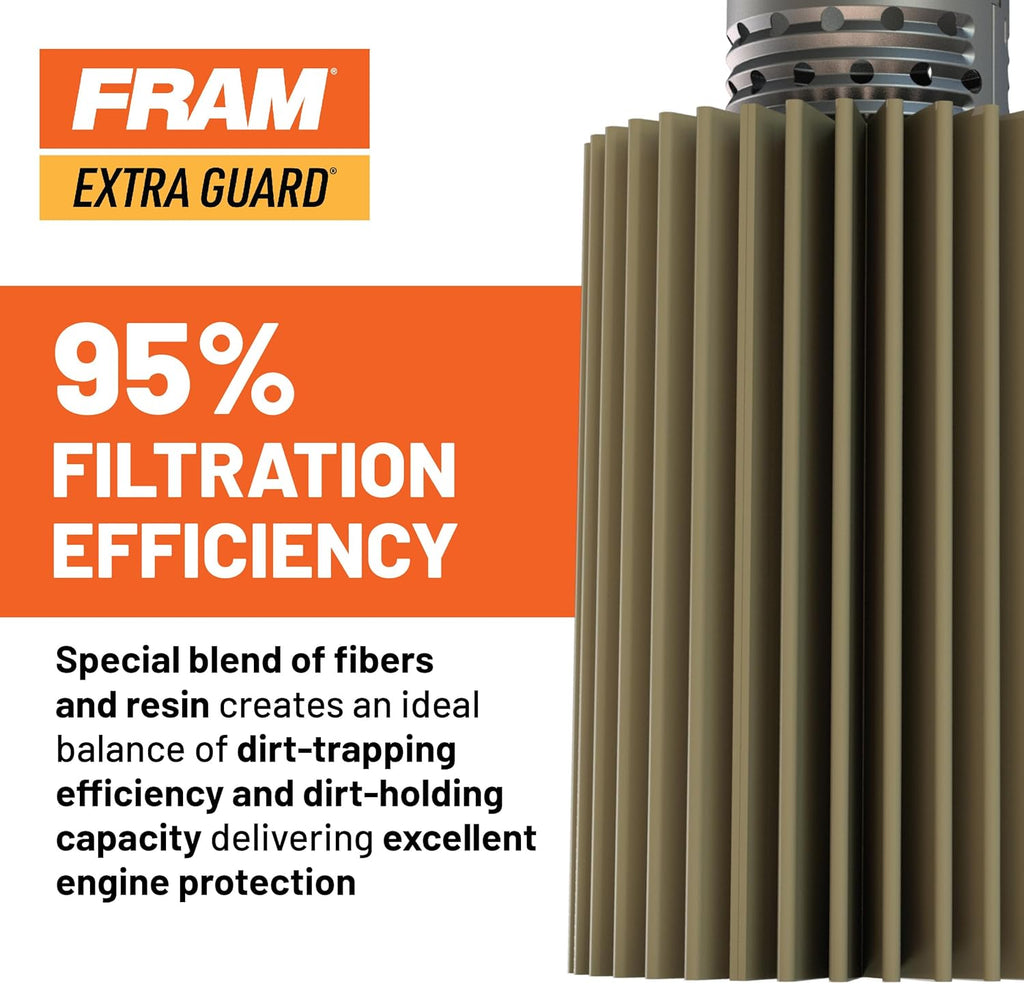 FRAM Ultra Synthetic Automotive Replacement Oil Filter, Designed for Synthetic Oil Changes Lasting up to 20k Miles, XG6607 with SureGrip (Pack of 1)