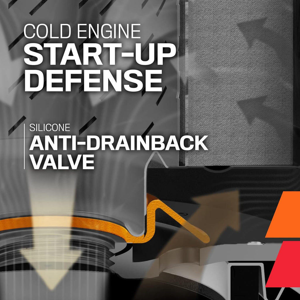 K&N Premium Oil Filter: 20,000 Mile Engine Protection with Wrench Off Nut: Compatible with Select 1990-2023 INFINITI/MAZDA/NISSAN/SUBARU Vehicle Models (See Description for Select Models), HP-1008