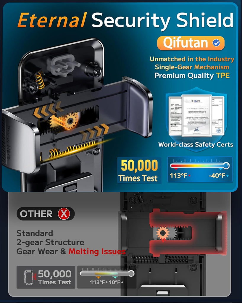 Qifutan Dash Mounted Holders Phone Holders for Your Car Phone Mount for Car Windshield Dashboard Air Vent Universal Hands Free Automobile Cell Phone Holder Fit for iPhone Smartphone