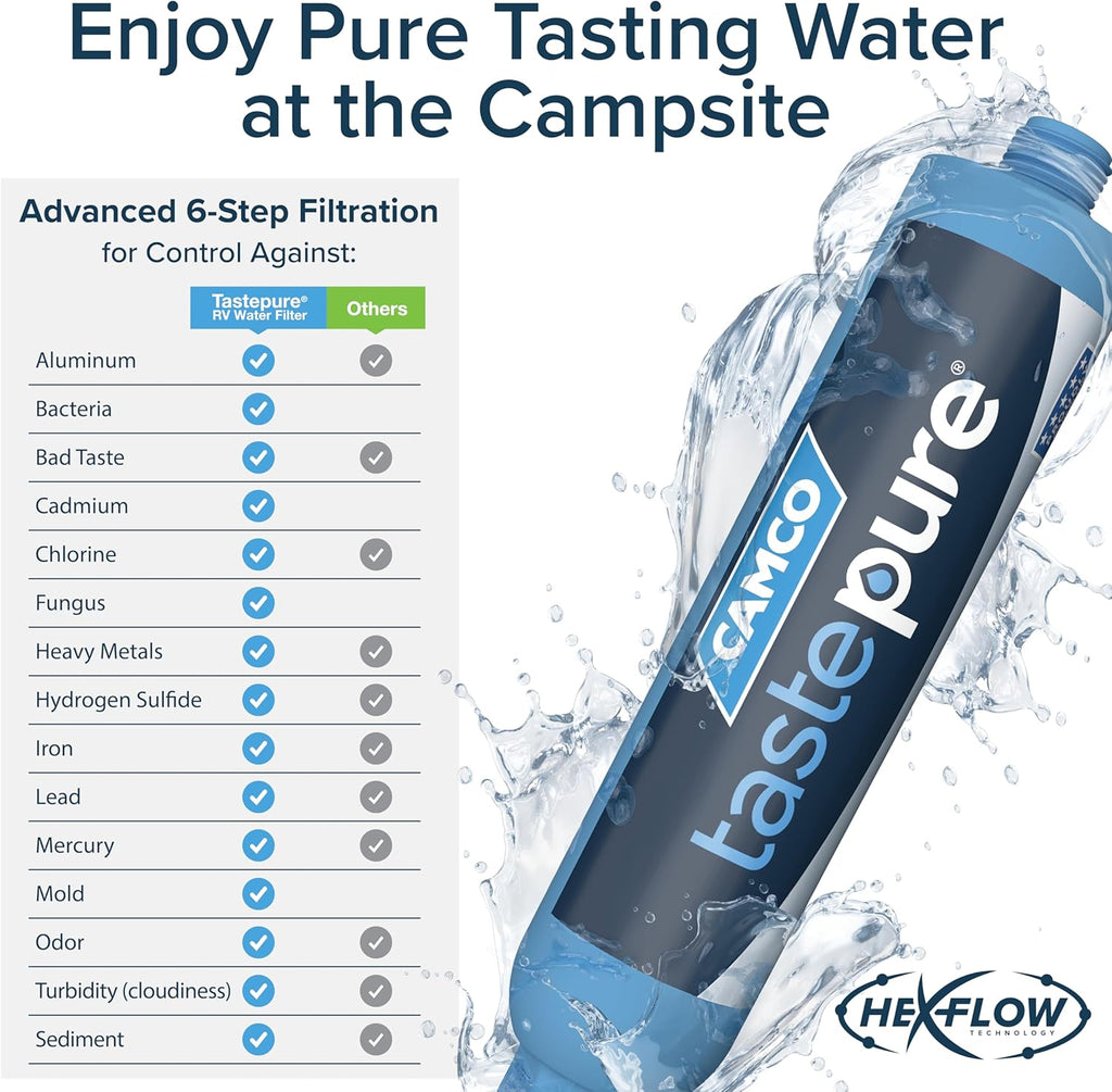Camco Tastepure RV Water Filter - New & Advanced RV Inline Water Filter with Flexible Hose Protector - GAC & KDF Filtration - Made in USA - Camping Essentials for Fresh Drinking Water (40043)