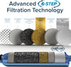 Camco Tastepure RV Water Filter - New & Advanced RV Inline Water Filter with Flexible Hose Protector - GAC & KDF Filtration - Made in USA - Camping Essentials for Fresh Drinking Water (40043)