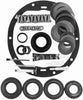 Richmond 83-1019-M Ring and Pinion Installation Kit