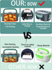 Buddew Electric Lunch Box 80W Food Heater for Adults, 12/24/110V Portable Lunch Warmer Upgraded Heated Lunch Box for Car/Truck/Office with SS Fork&Spoon and Insulated Carry Bag (Green)