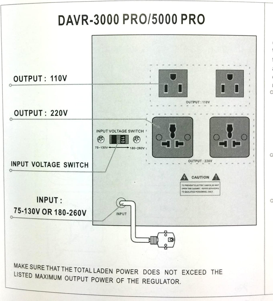 DAVR-3000 3000 Watt 110/120 to 220/240 or 220/240 to 110/120 Step up and down Voltage Transformer and Automatic Voltage Regulator Stabilizer