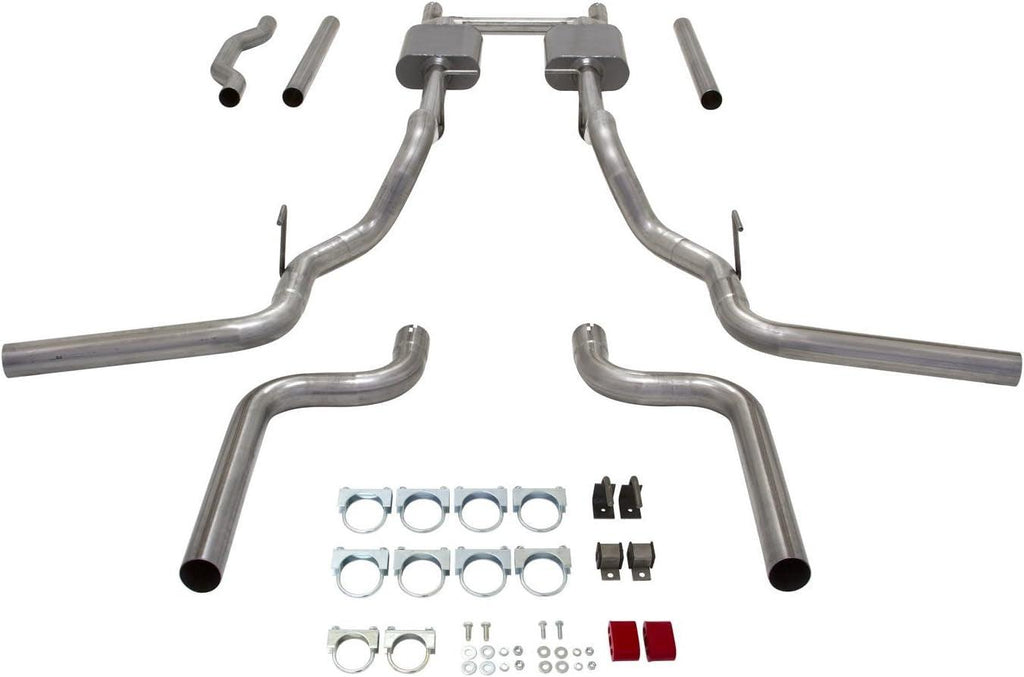 17742 American Thunder Kit