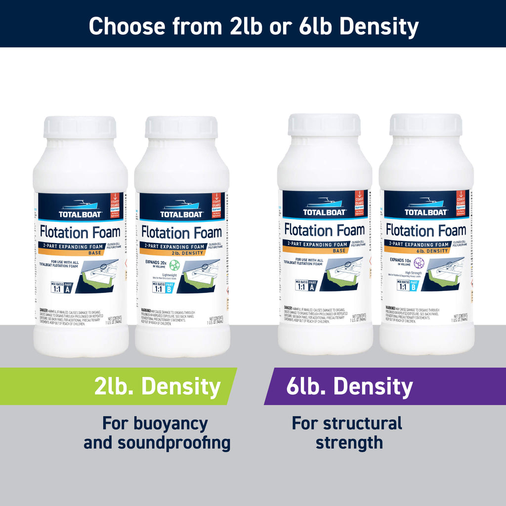 2-Part Polyurethane Marine Flotation Foam