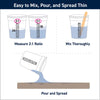 Penetrating Epoxy Sealer