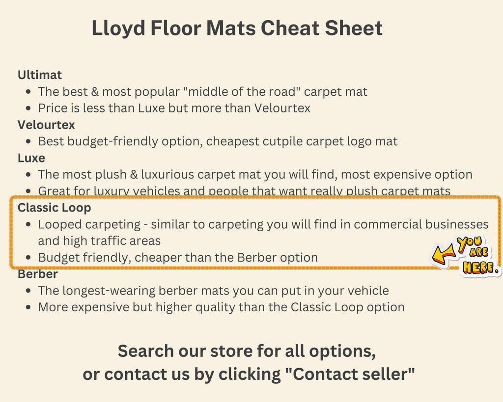 Lloyd Loop Front Mats for '65-66 Calais W/Silver Cadillac Crest 2