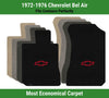 Lloyd Velourtex Front Mats for '72-76 Chevy Bel Air W/Red Chevy Outline Bowtie