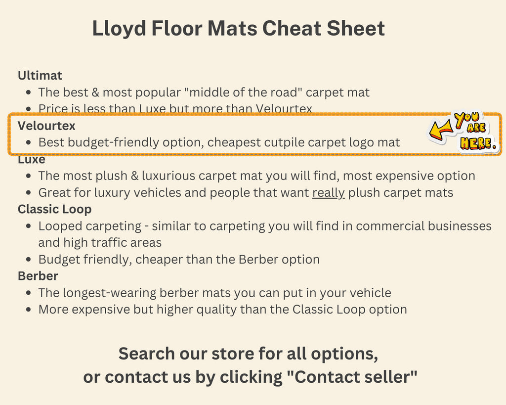 Lloyd Velourtex Small Cargo Mat for '96-98 Chevy Tracker W/Chevy Silver on Black