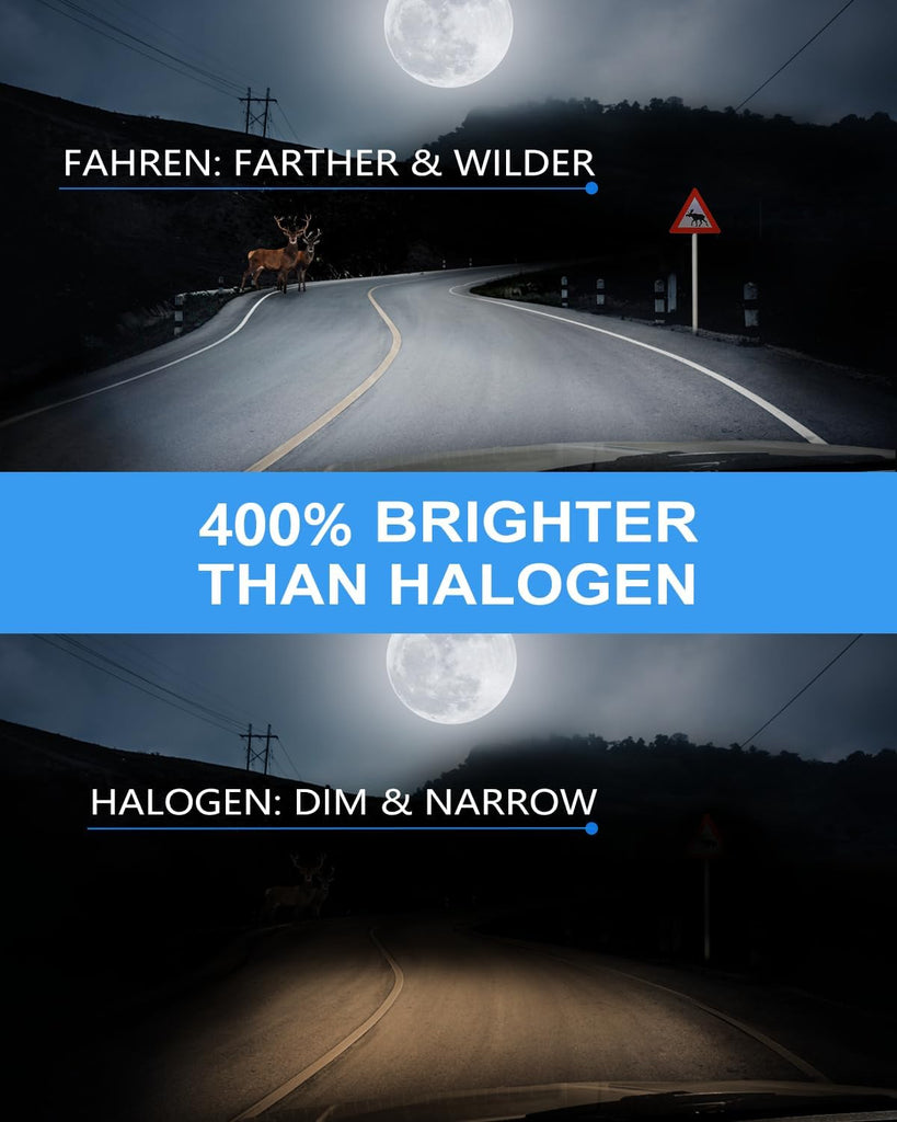 FAHREN H1 Fog Bulbs, 28000LM Brightness 1:1 Mini Size No Adapter Needed Plug & Play, 6500k White with 16 CSP Chips, Canbus Ready Non-Polarity H1 Light Bulb with Turbo Fan, IP68 Waterproof Pack of 2