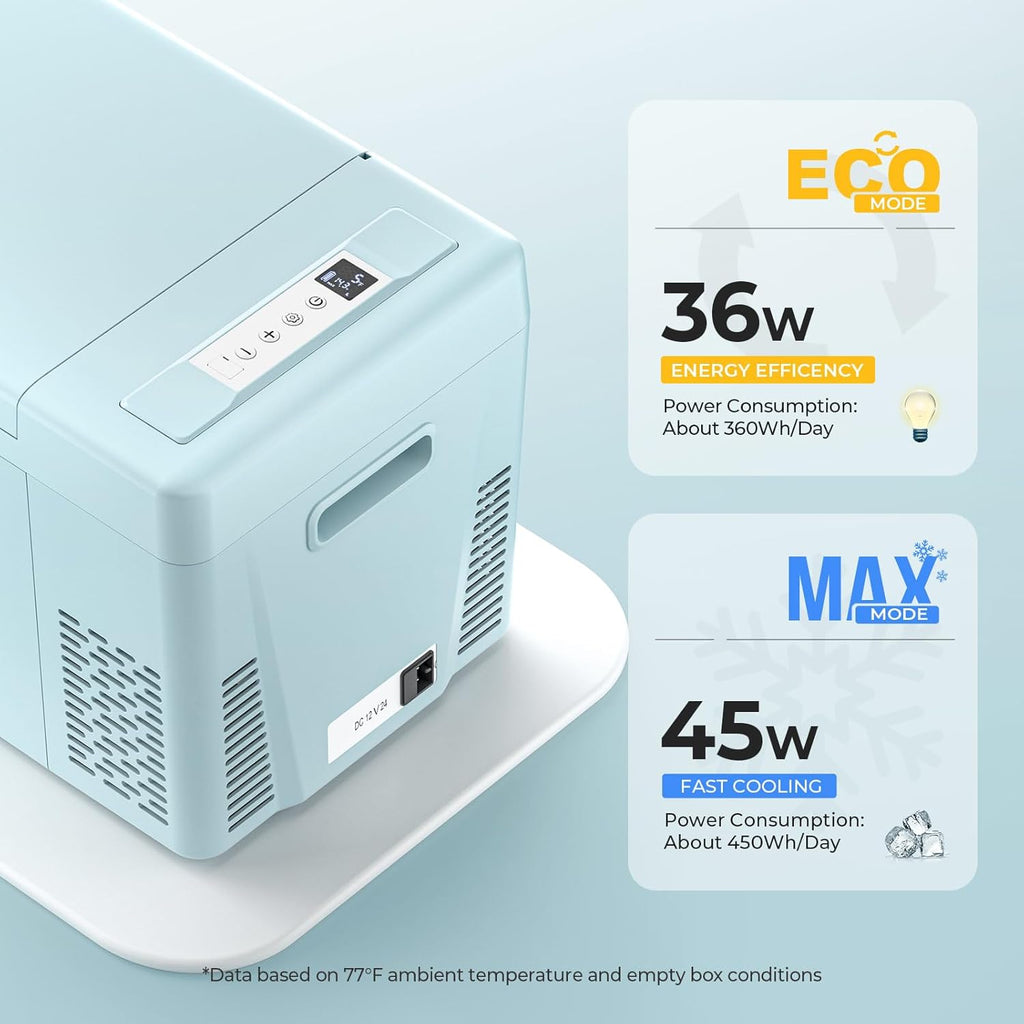 BougeRV 12 Volt Refrigerator 12V Car Fridge 23 Quart Portable Freezer Compressor Cooler 12/24V DC 110~240 Volt AC for Truck Van RV Camper SUV Travel Camping Road Trips Tailgating -8℉~50℉