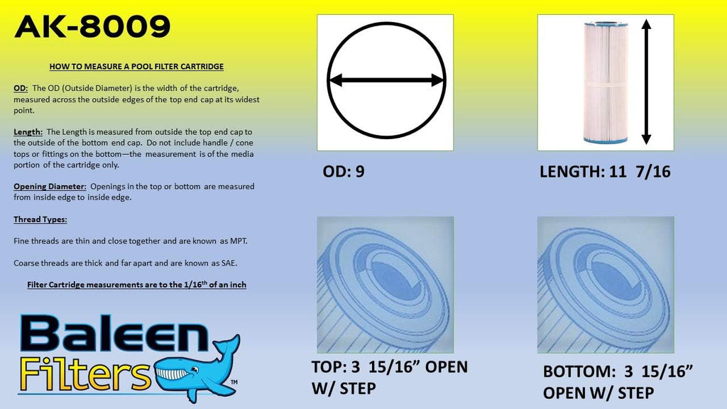 Original Unicel C-9601 75 sq. ft Pool and Spa Filter Cartridges Model: AK-8009