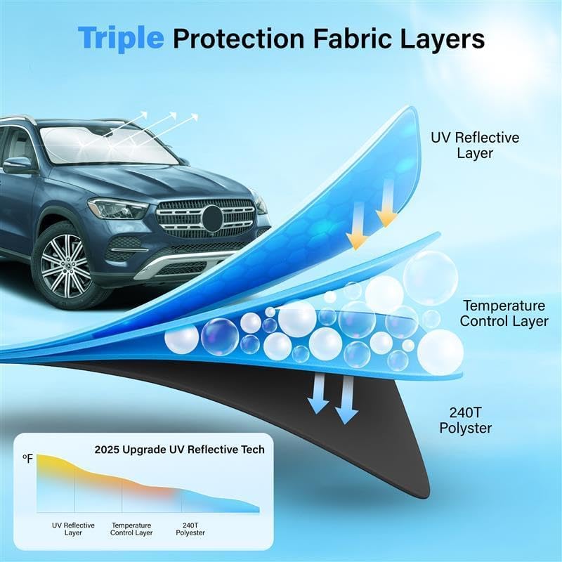 Jeep Windshield Sunshade | Protects Sun Visor from UV and Heat Protection | Fits for Wrangler, Gladiator, and Rubicon Models | Keeps Your Car Cool and Comfort | X-Small (60" x 21")