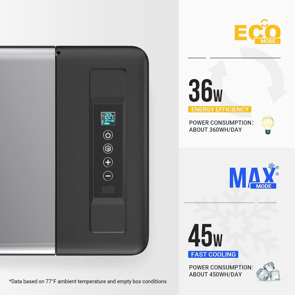 BougeRV 12 Volt Refrigerator 12V Car Fridge 23 Quart Portable Freezer Compressor Cooler 12/24V DC 110~240 Volt AC for Truck Van RV Camper SUV Travel Camping Road Trips Tailgating -8℉~50℉