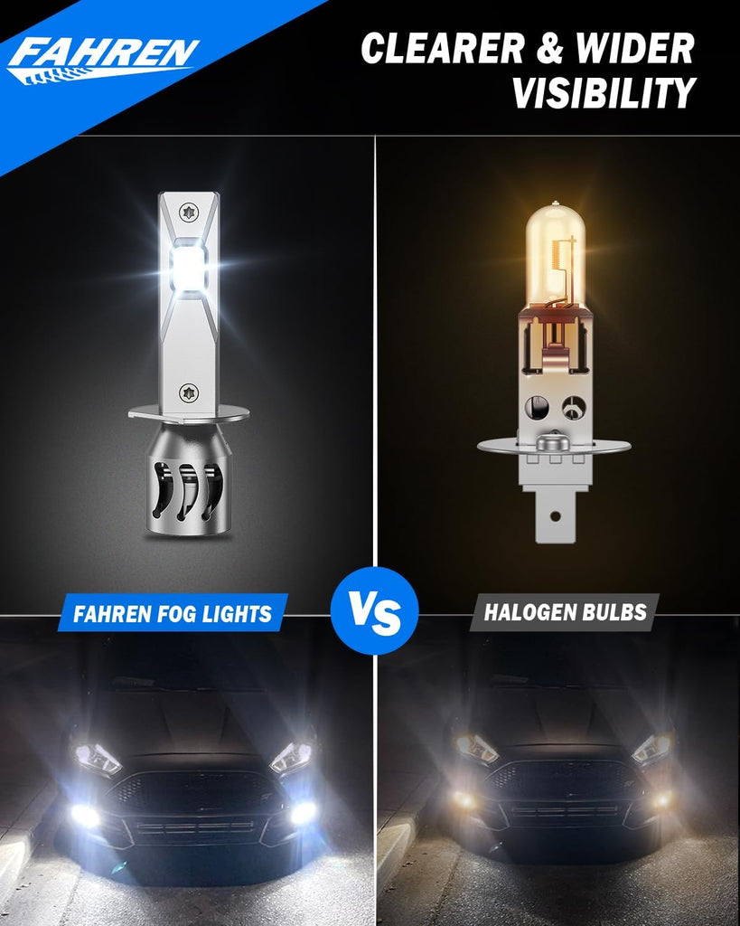 FAHREN H1 Fog Bulbs, 28000LM Brightness 1:1 Mini Size No Adapter Needed Plug & Play, 6500k White with 16 CSP Chips, Canbus Ready Non-Polarity H1 Light Bulb with Turbo Fan, IP68 Waterproof Pack of 2