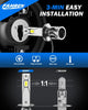 FAHREN H1 Fog Bulbs, 28000LM Brightness 1:1 Mini Size No Adapter Needed Plug & Play, 6500k White with 16 CSP Chips, Canbus Ready Non-Polarity H1 Light Bulb with Turbo Fan, IP68 Waterproof Pack of 2