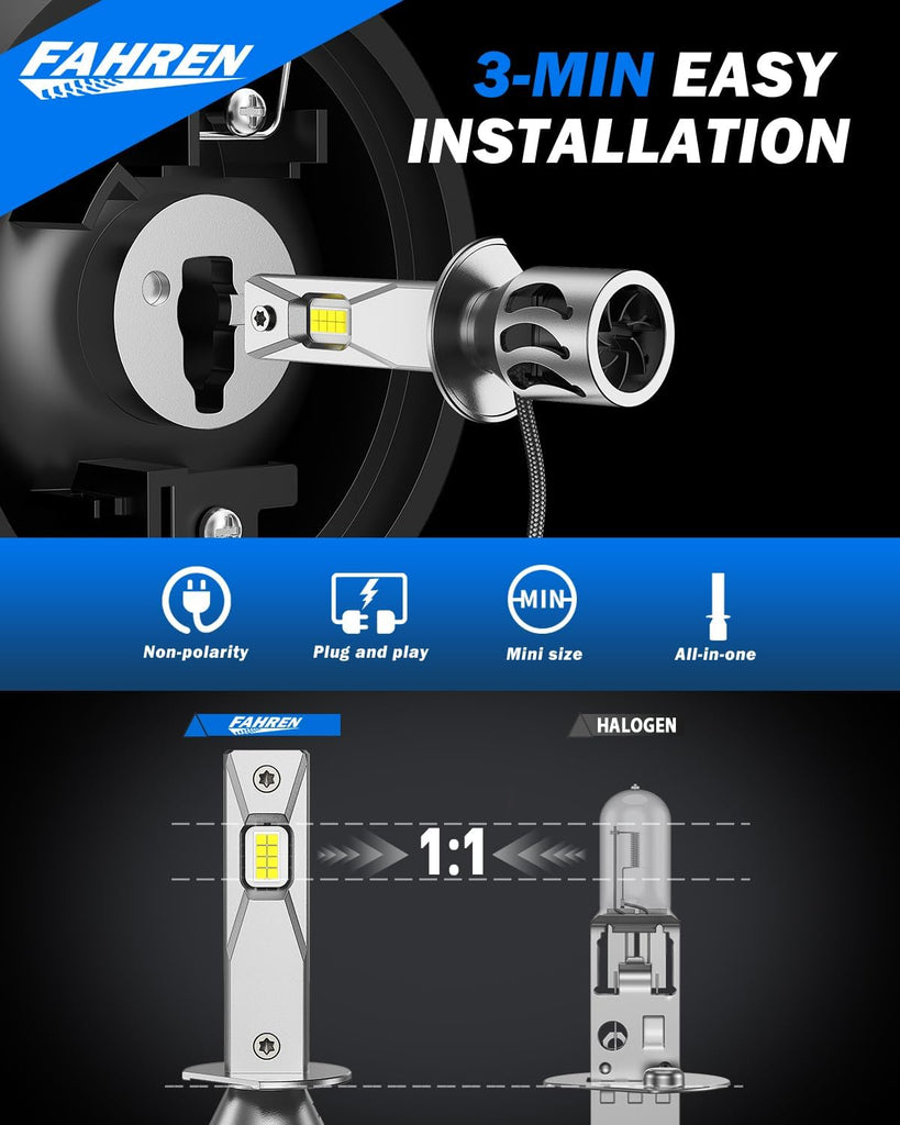 FAHREN H1 Fog Bulbs, 28000LM Brightness 1:1 Mini Size No Adapter Needed Plug & Play, 6500k White with 16 CSP Chips, Canbus Ready Non-Polarity H1 Light Bulb with Turbo Fan, IP68 Waterproof Pack of 2