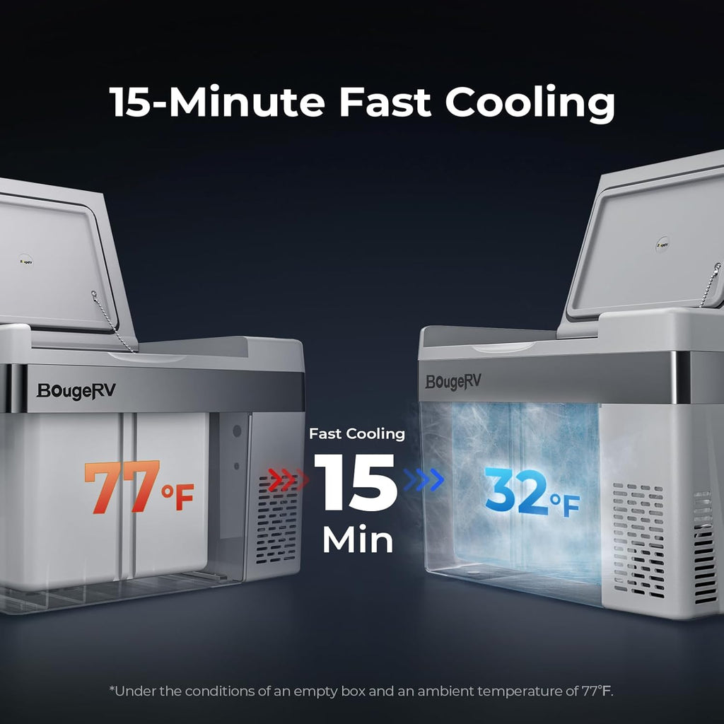 BougeRV 12 Volt Refrigerator 12V Car Fridge 23 Quart Portable Freezer Compressor Cooler 12/24V DC 110~240 Volt AC for Truck Van RV Camper SUV Travel Camping Road Trips Tailgating -8℉~50℉