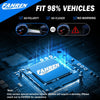 FAHREN H1 Fog Bulbs, 28000LM Brightness 1:1 Mini Size No Adapter Needed Plug & Play, 6500k White with 16 CSP Chips, Canbus Ready Non-Polarity H1 Light Bulb with Turbo Fan, IP68 Waterproof Pack of 2