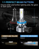 FAHREN H1 Fog Bulbs, 28000LM Brightness 1:1 Mini Size No Adapter Needed Plug & Play, 6500k White with 16 CSP Chips, Canbus Ready Non-Polarity H1 Light Bulb with Turbo Fan, IP68 Waterproof Pack of 2