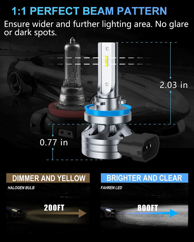 FAHREN H1 Fog Bulbs, 28000LM Brightness 1:1 Mini Size No Adapter Needed Plug & Play, 6500k White with 16 CSP Chips, Canbus Ready Non-Polarity H1 Light Bulb with Turbo Fan, IP68 Waterproof Pack of 2