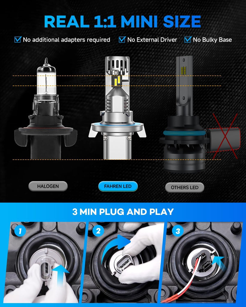 FAHREN H1 Fog Bulbs, 28000LM Brightness 1:1 Mini Size No Adapter Needed Plug & Play, 6500k White with 16 CSP Chips, Canbus Ready Non-Polarity H1 Light Bulb with Turbo Fan, IP68 Waterproof Pack of 2