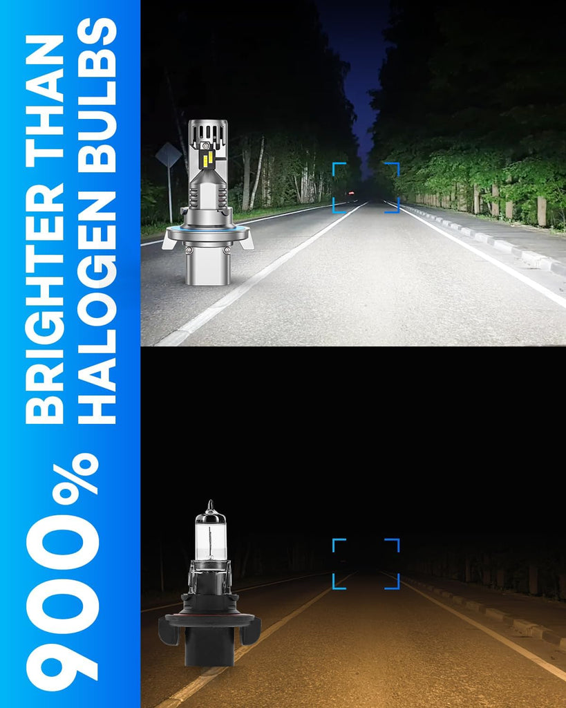 FAHREN H1 Fog Bulbs, 28000LM Brightness 1:1 Mini Size No Adapter Needed Plug & Play, 6500k White with 16 CSP Chips, Canbus Ready Non-Polarity H1 Light Bulb with Turbo Fan, IP68 Waterproof Pack of 2