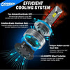 FAHREN H1 Fog Bulbs, 28000LM Brightness 1:1 Mini Size No Adapter Needed Plug & Play, 6500k White with 16 CSP Chips, Canbus Ready Non-Polarity H1 Light Bulb with Turbo Fan, IP68 Waterproof Pack of 2