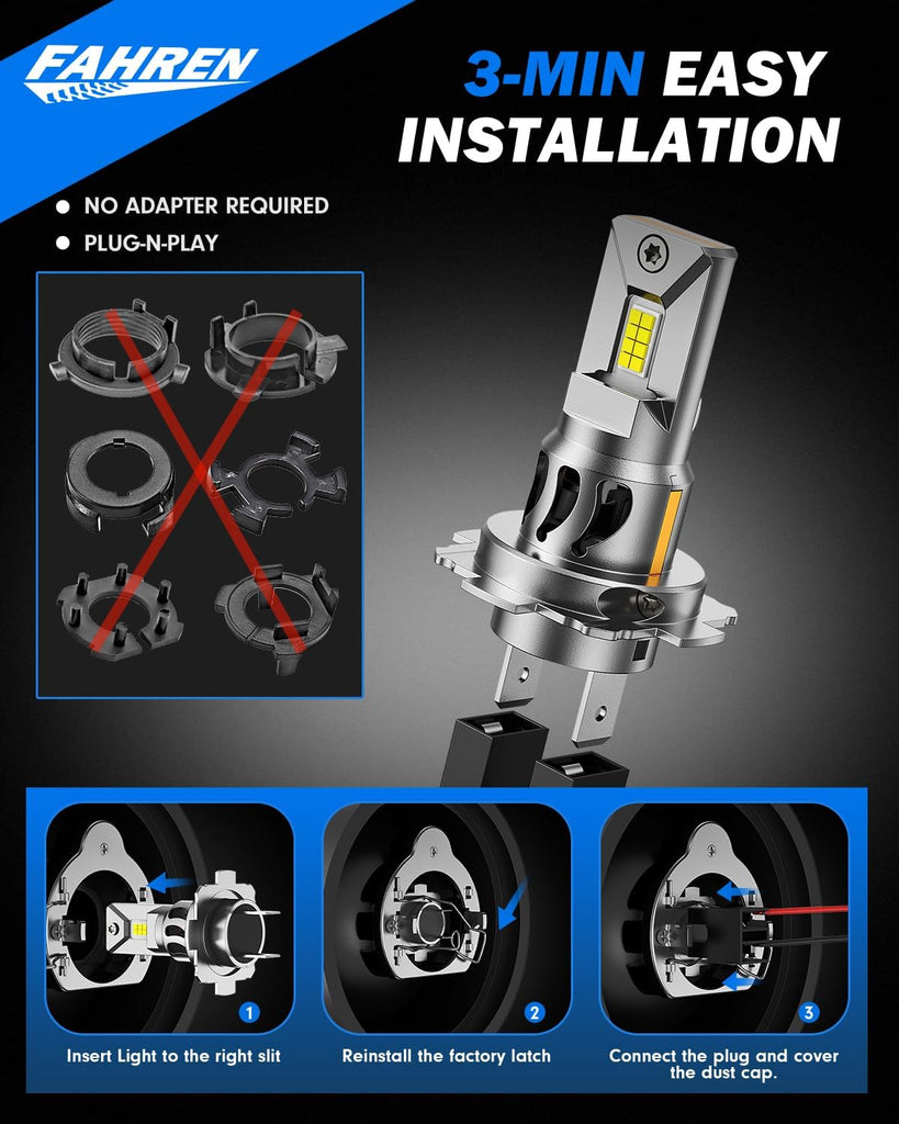 FAHREN H1 Fog Bulbs, 28000LM Brightness 1:1 Mini Size No Adapter Needed Plug & Play, 6500k White with 16 CSP Chips, Canbus Ready Non-Polarity H1 Light Bulb with Turbo Fan, IP68 Waterproof Pack of 2