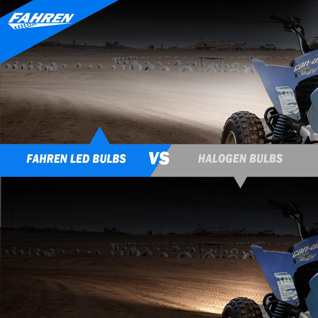 FAHREN H1 Fog Bulbs, 28000LM Brightness 1:1 Mini Size No Adapter Needed Plug & Play, 6500k White with 16 CSP Chips, Canbus Ready Non-Polarity H1 Light Bulb with Turbo Fan, IP68 Waterproof Pack of 2