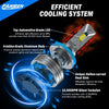 FAHREN H1 Fog Bulbs, 28000LM Brightness 1:1 Mini Size No Adapter Needed Plug & Play, 6500k White with 16 CSP Chips, Canbus Ready Non-Polarity H1 Light Bulb with Turbo Fan, IP68 Waterproof Pack of 2