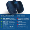 Everlasting Comfort Doctor Recommended Memory Foam Seat Cushion for Office Chairs & Car Seat - Ergonomic Office Desk Accessories for Tailbone Pain Relief, Sciatica & Back Support