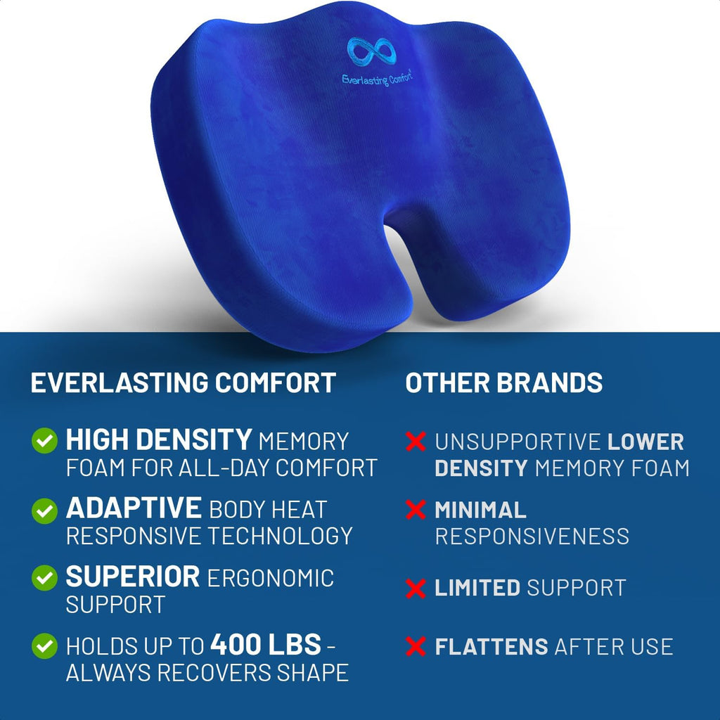 Everlasting Comfort Doctor Recommended Memory Foam Seat Cushion for Office Chairs & Car Seat - Ergonomic Office Desk Accessories for Tailbone Pain Relief, Sciatica & Back Support