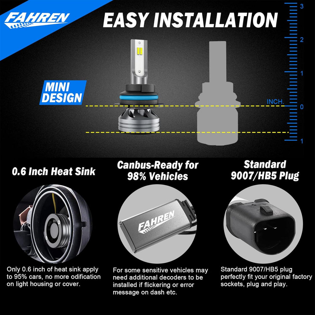FAHREN H1 Fog Bulbs, 28000LM Brightness 1:1 Mini Size No Adapter Needed Plug & Play, 6500k White with 16 CSP Chips, Canbus Ready Non-Polarity H1 Light Bulb with Turbo Fan, IP68 Waterproof Pack of 2