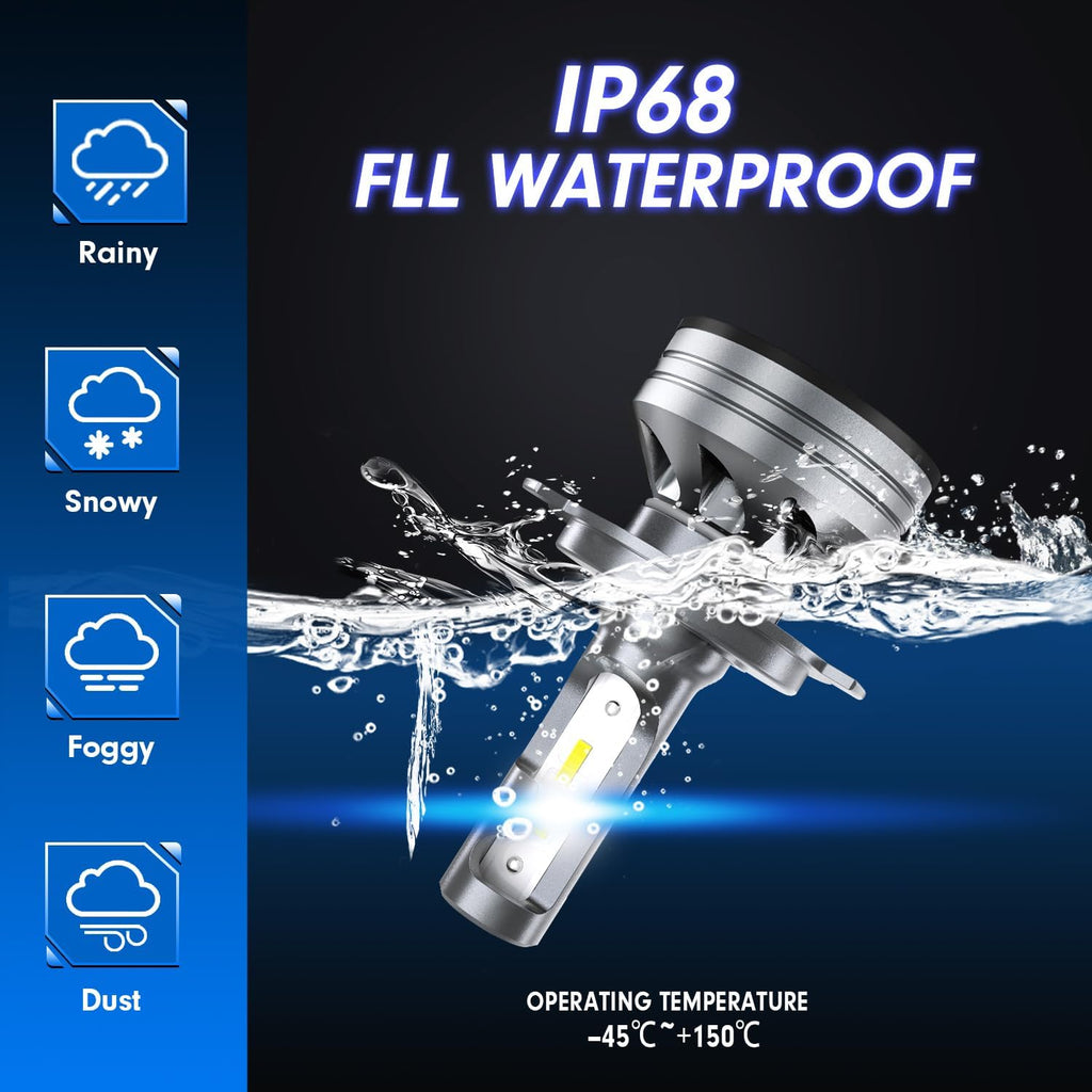FAHREN H1 Fog Bulbs, 28000LM Brightness 1:1 Mini Size No Adapter Needed Plug & Play, 6500k White with 16 CSP Chips, Canbus Ready Non-Polarity H1 Light Bulb with Turbo Fan, IP68 Waterproof Pack of 2